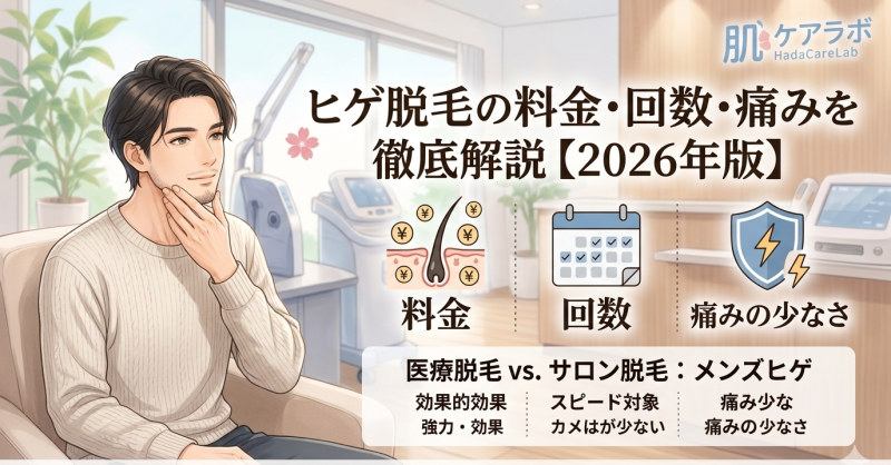 ヒゲ脱毛の料金・回数・痛みを徹底解説【2026年版】